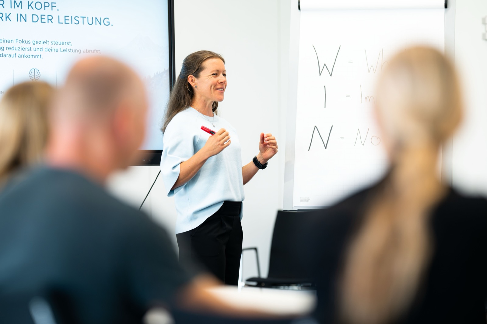 Workshop-Situation mit Team